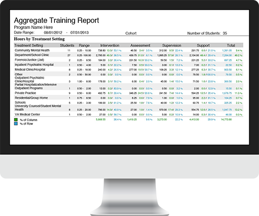 Time2Track Program Analytics & Aggregate Training Reports